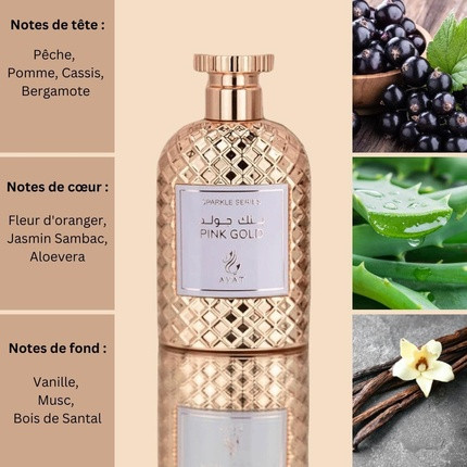 או דה פרפום Ayat Perfumes Sparkle Series