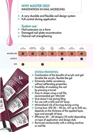 Modeling Gel Victoria Vynn Master Gel UV LED Cover Rose
